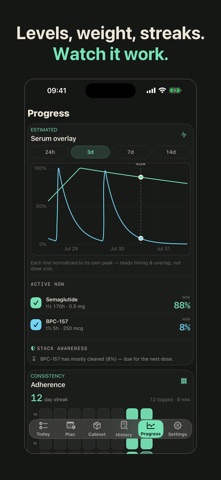 Pinned: Peptide & TRT Tracker screenshot
