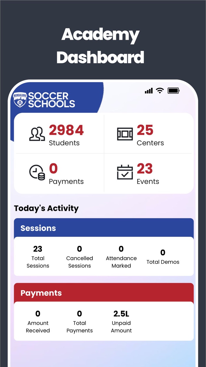 BFC Soccer Schools - Coaches