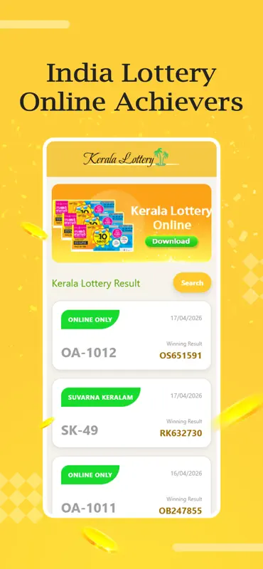 Kerala Lottery Online screenshot 1 of 4