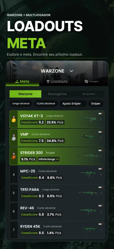CODMunity: Warzone e MW4 Meta screenshot 1 of 6