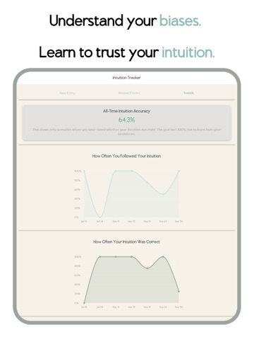 SteadyMind iPad screenshot