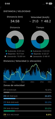 SportMetrix screenshot