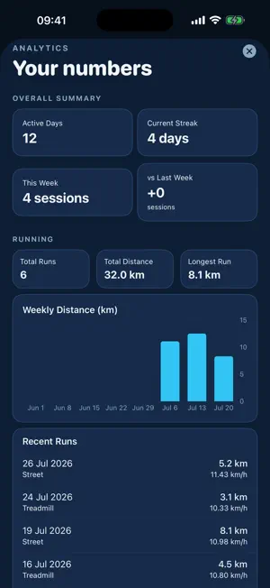 Runner Strength: Run & Gym screenshot 4