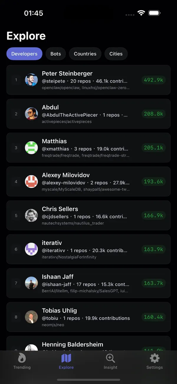 Screenshot #2 pour AI Rank