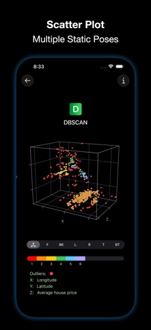 Cluster2A Screenshot 4 of 6
