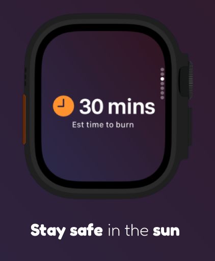 UVCheck - UV Index