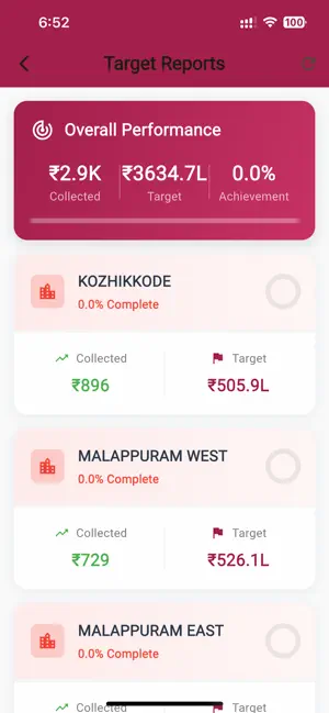 Thahiyya screenshot 4