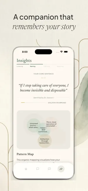 Eli: Self-Discovery & Faith screenshot 3