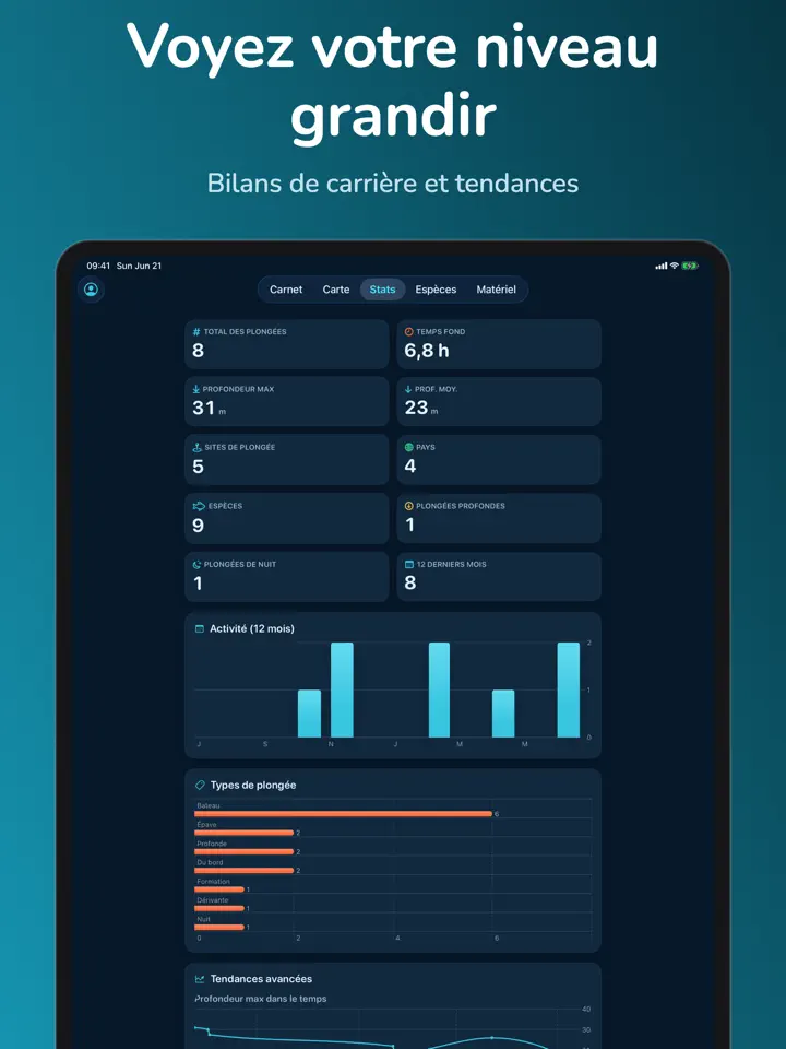 Bottomtime sur iPad : capture d’écran 6 sur 8