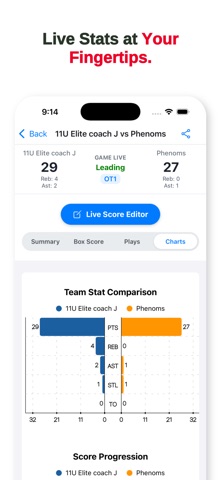 Stats Nerd iPhone screenshot