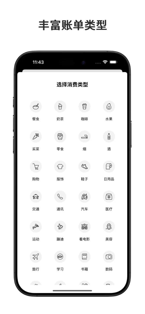 TodaysList - 您的一日生活管家 Screenshot 3