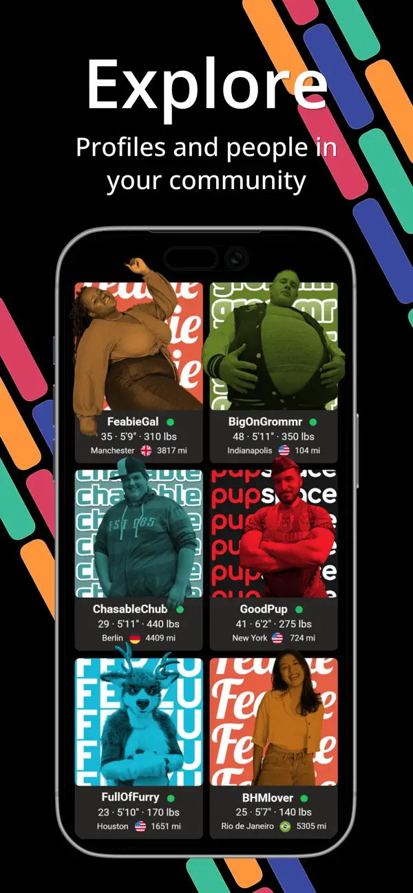 Screenshot #2 pour Grokio Communities