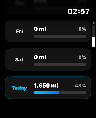 Water Reminder - DropWise