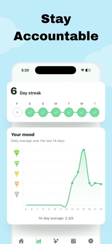 Productive Habit Tracker App Screenshot 2 of 6