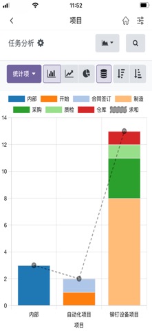 何成ERP screenshot