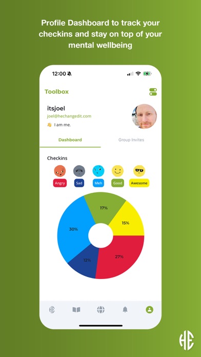 HeChangedIt - Men's Community Screenshot