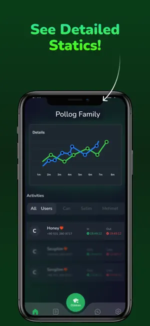 Pollog - Family Online Tracker screenshot 4