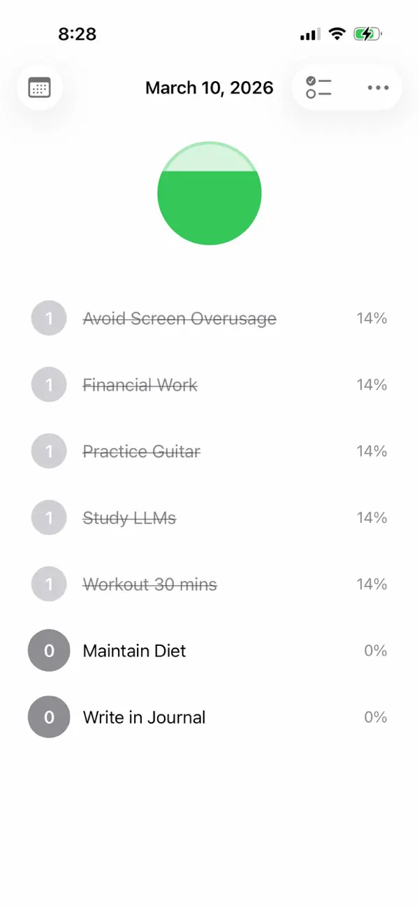 #4. Dayforge - Habit Tracker (iOS) By: Fishington Studios