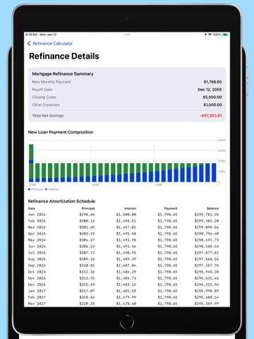 Refinance Calculator -Mortgage iPad screenshot