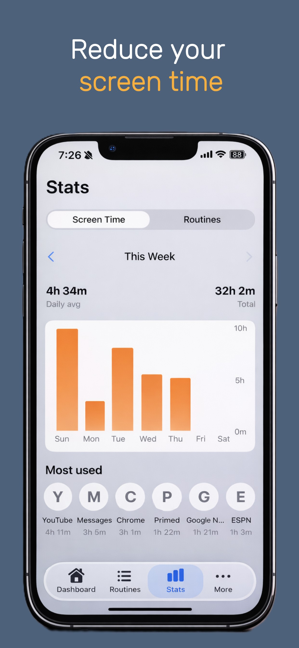 Primed: Habits Before Apps