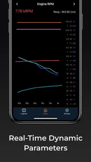 Screenshot von InCarDoc OBD2 ELM327 Scanner auf dem iPhone 4