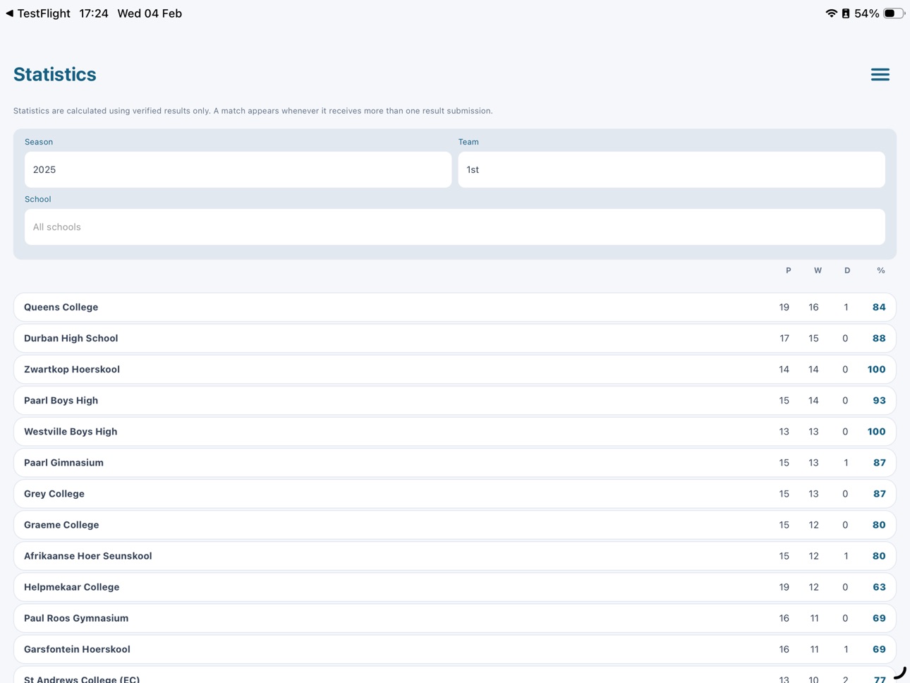 iPad screenshot