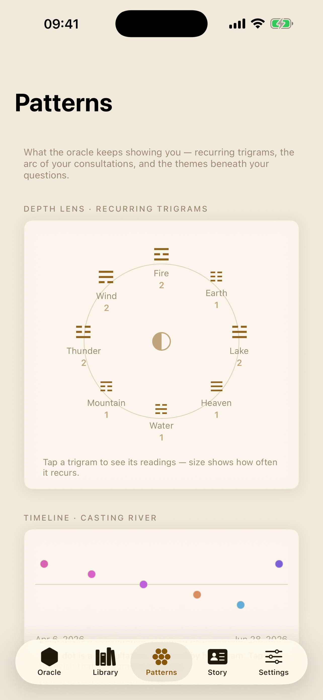 Tenets Oracle: I Ching screenshot 3
