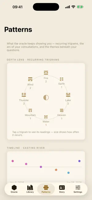 Tenets Oracle: I Ching screenshot 3