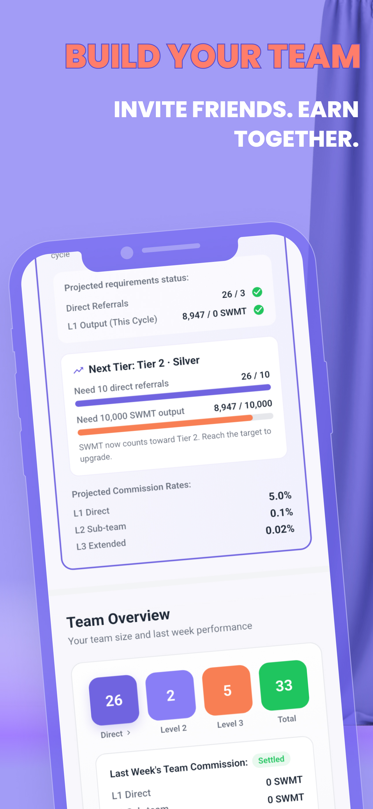 SweatMint: Step Tracker