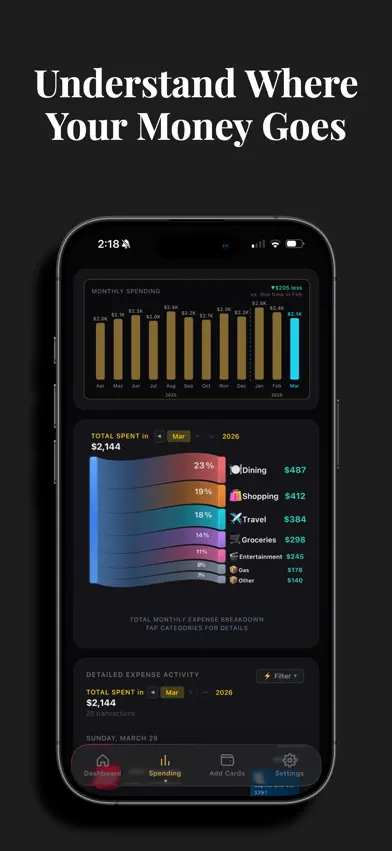 CrediVitals screenshot 2