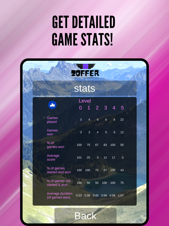 Zoffer (Number Strategy Game)