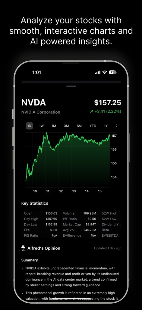 Alfred -Stock Market & Trading - Finance App | MWM