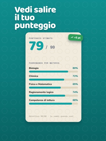 Test Professioni Sanitarie 26 iPad screenshot