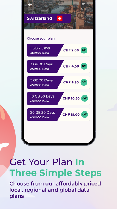 ZIM@SBB: eSIM Data Plans Screenshot