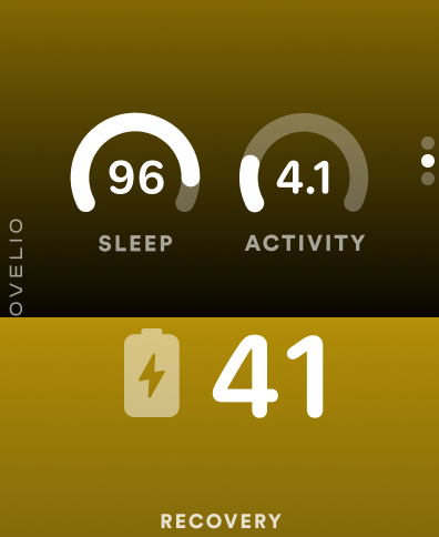 Ovelio: Recovery & Activity