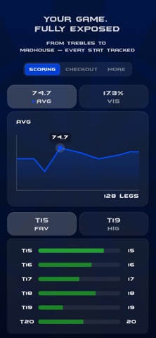 DartsHub: Live Darts iPhone screenshot