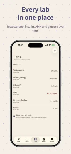 PCOS Diary: Period & Symptom screenshot 3