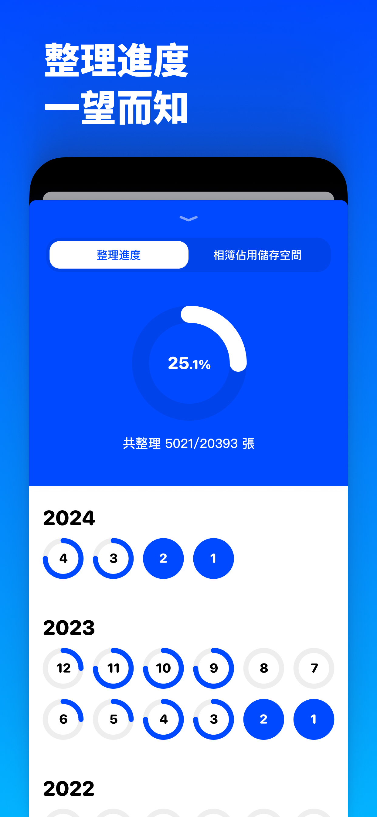 減法相簿 - 快速整理手機照片和相簿