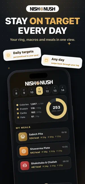 Nishnush - Healthier future screenshot 3