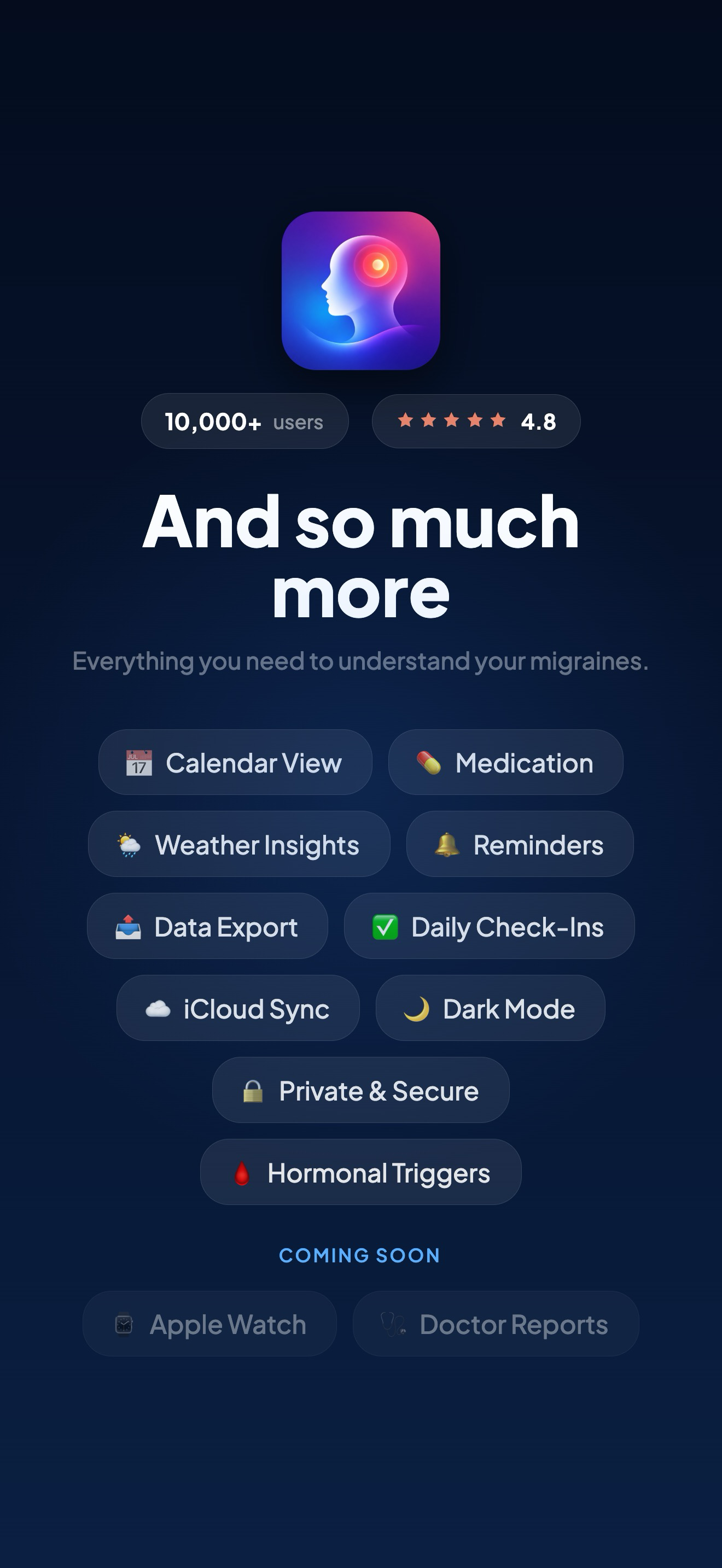 Migraine Tracker: Migra