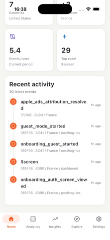 HogPilot: PostHog Analytics iPhone screenshot