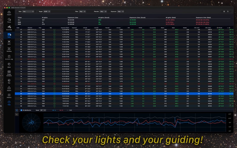 N.I.N.A. Session Analysis screenshot