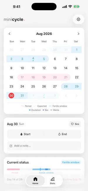 MiniCycle - Period Tracker screenshot 1