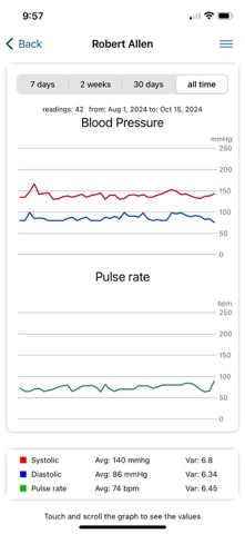 I-RPM screenshot