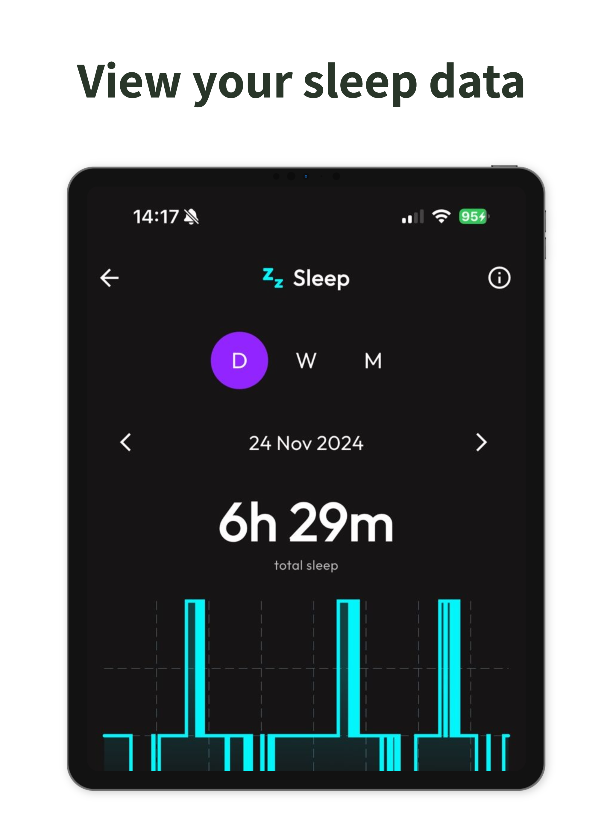 SAM Health Device