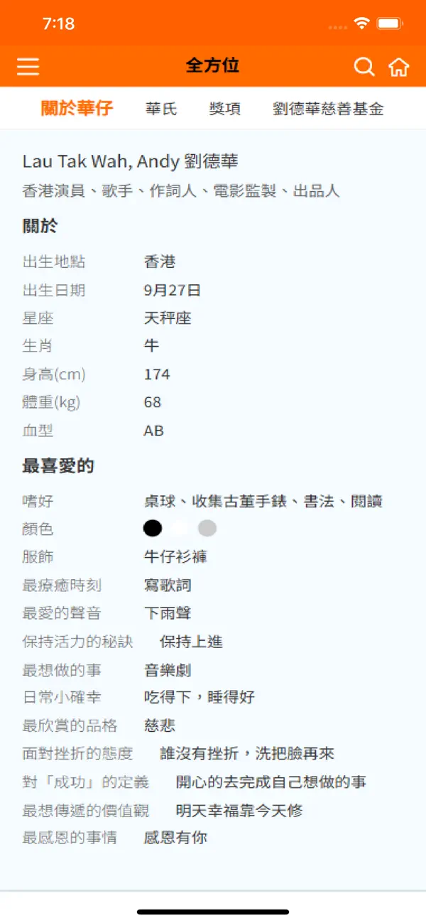 Screenshot #1 pour 華仔天地