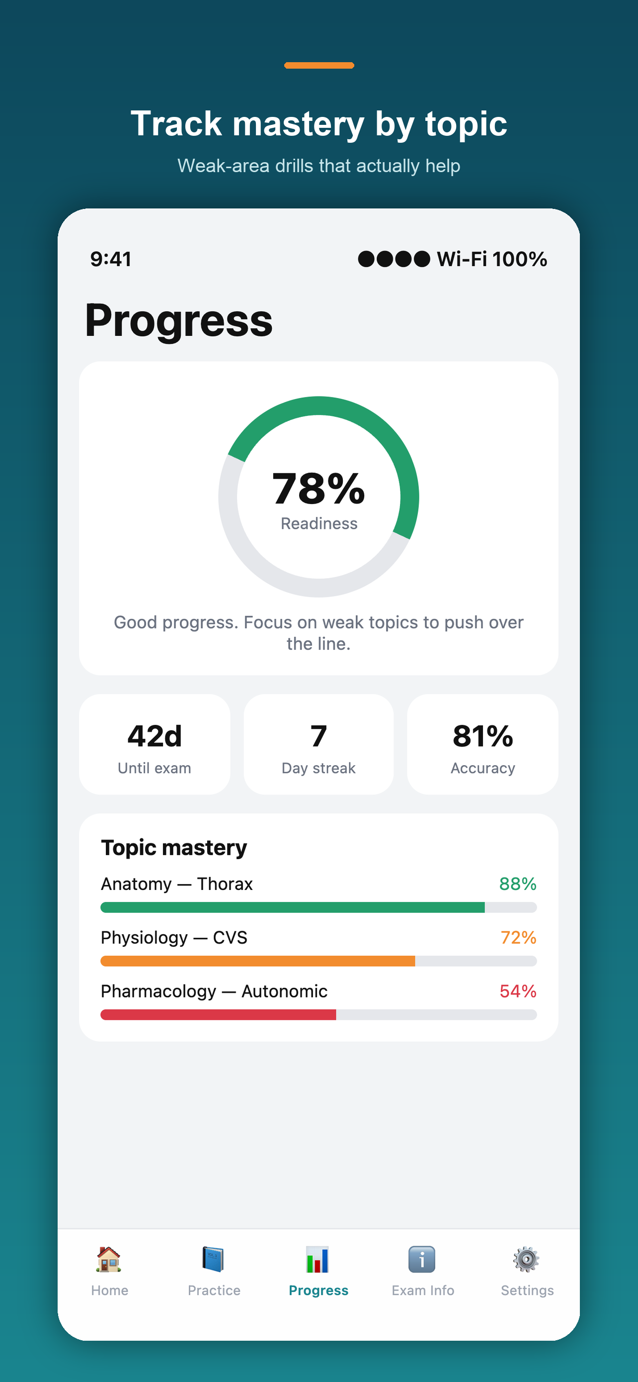 MRCEM Primary Prep screenshot 4