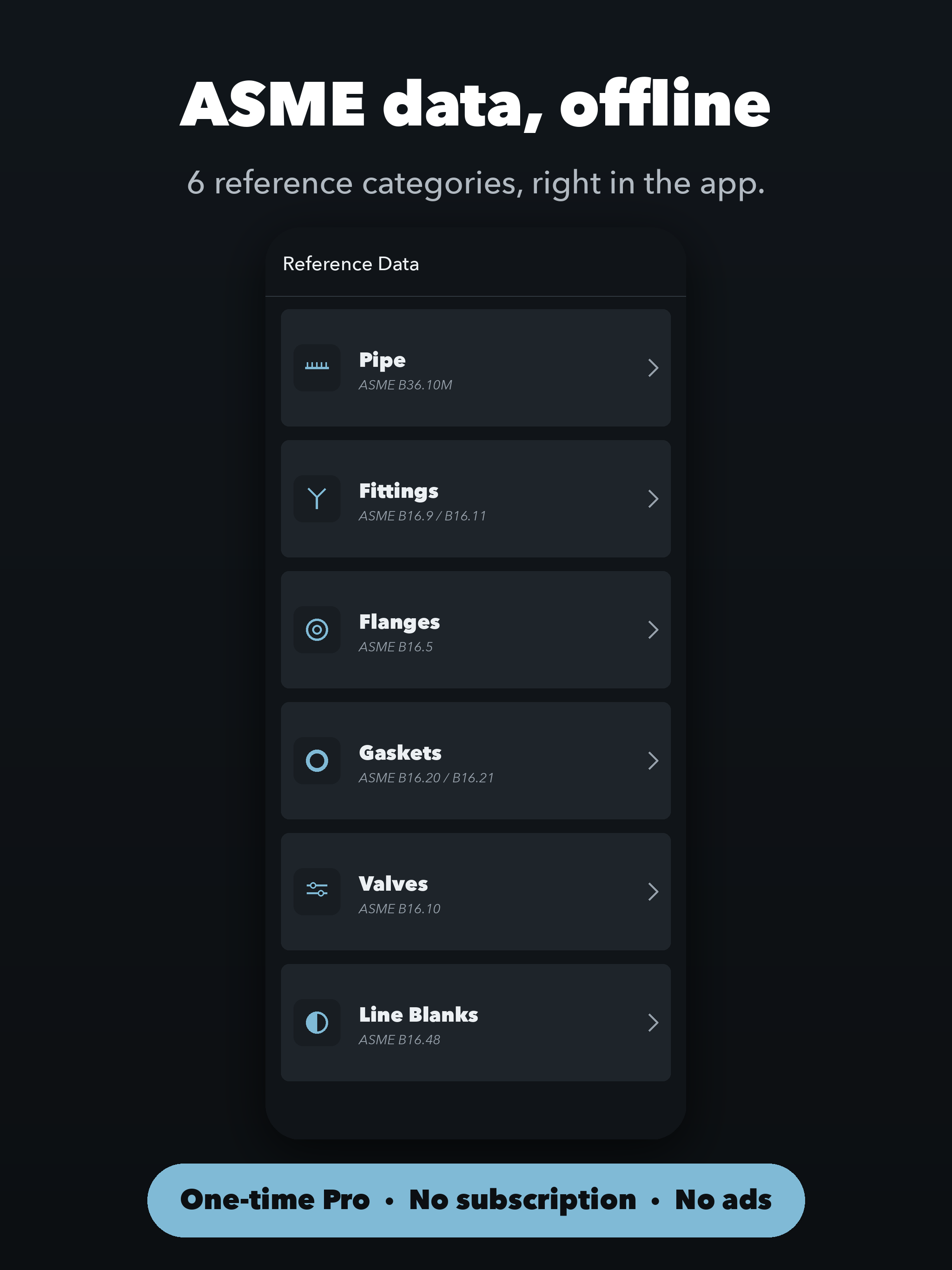 Pipe Calc: Pipefitter Offsets screenshot 5