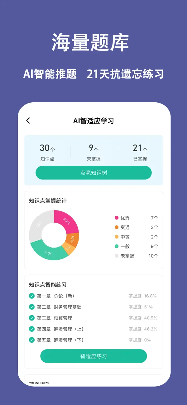 Screenshot #3 pour 中级会计练题狗-中级会计职称考试真题库