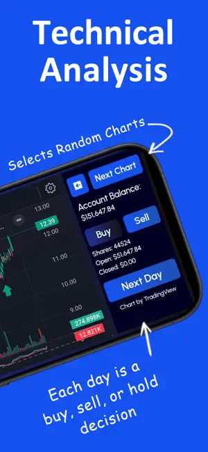 Stock Trading Simulator Game screenshot 2